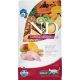 N&D Dog Grain Free bárány & áfonya sütőtökkel adult mini 2,5kg