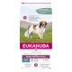 Eukanuba Adult Dog Mono Protein Kacsa 12kg